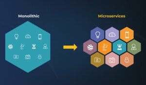 Microservices Architecture for Insurance: Decomposing the Monolith Into Policy, Claims, and Billing Services